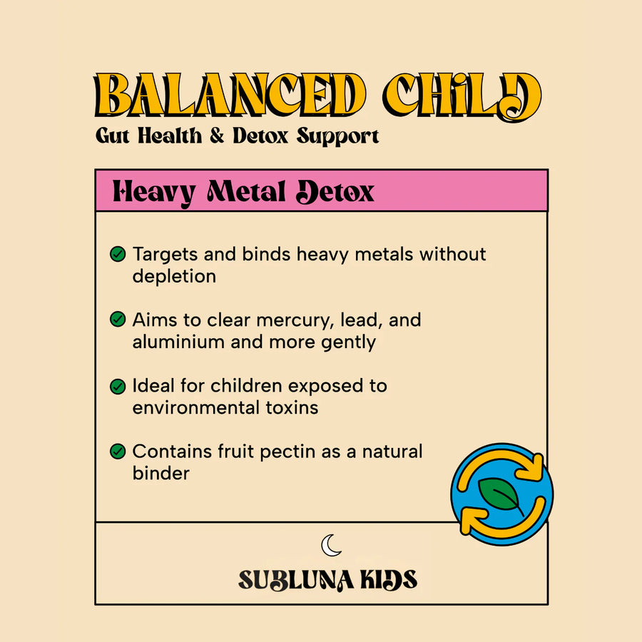 Balanced Child: Detox & Gut Gummy