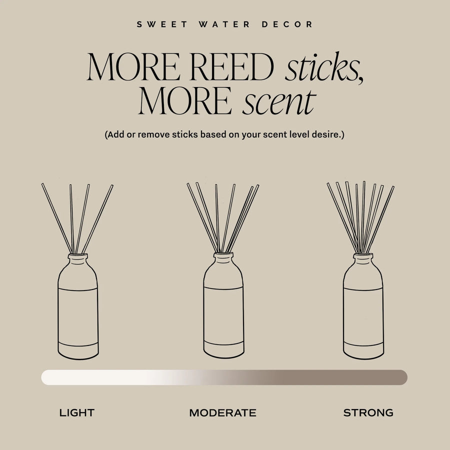 Cashmere & Vanilla 4oz Sandstone Reed Diffuser Jar