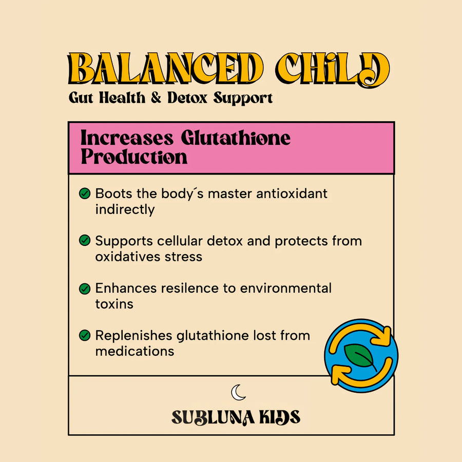 Balanced Child: Detox & Gut Gummy
