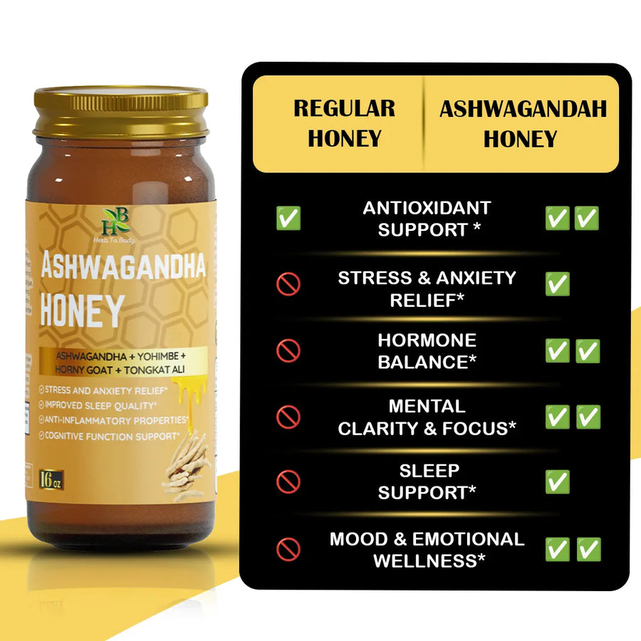 Ashwagandha Honey 16oz