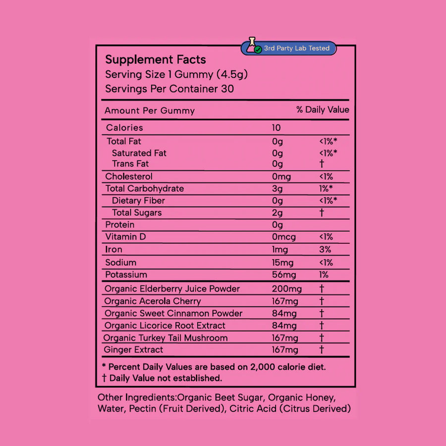 Healthy Child: Immune & Illness Gummy