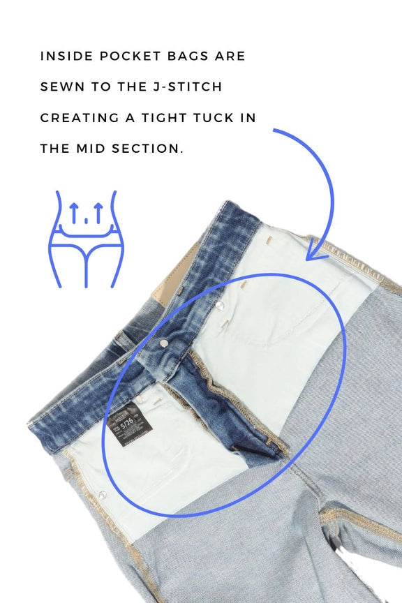 Tummy Control + Hip Lifter High Rise Modern Flare Jeans
