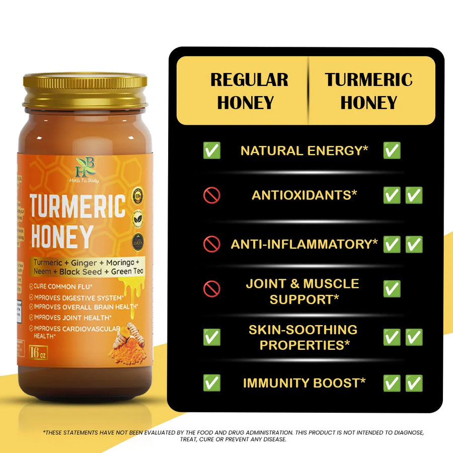 Turmeric Honey 16oz