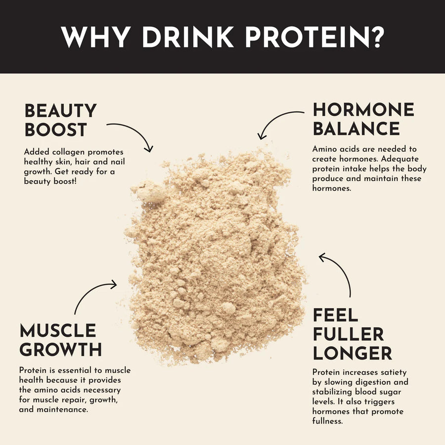 Vanilla Bean Protein Powder